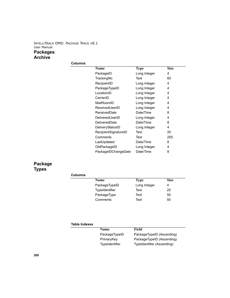 Packages archive, Package types, Packages archive package types | IntelliTrack Package Track User Manual | Page 222 / 296