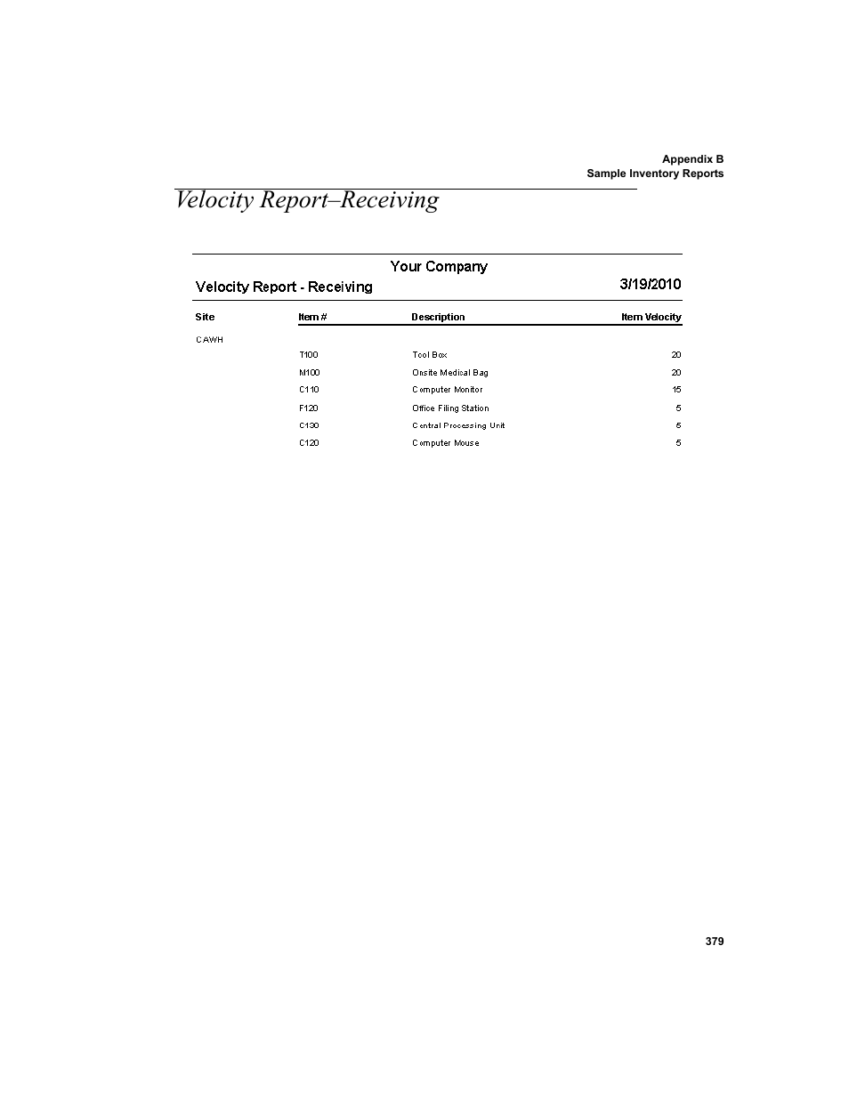 Velocity report-receiving, Velocity report–receiving | IntelliTrack WMS – Warehouse Management System User Manual | Page 405 / 466