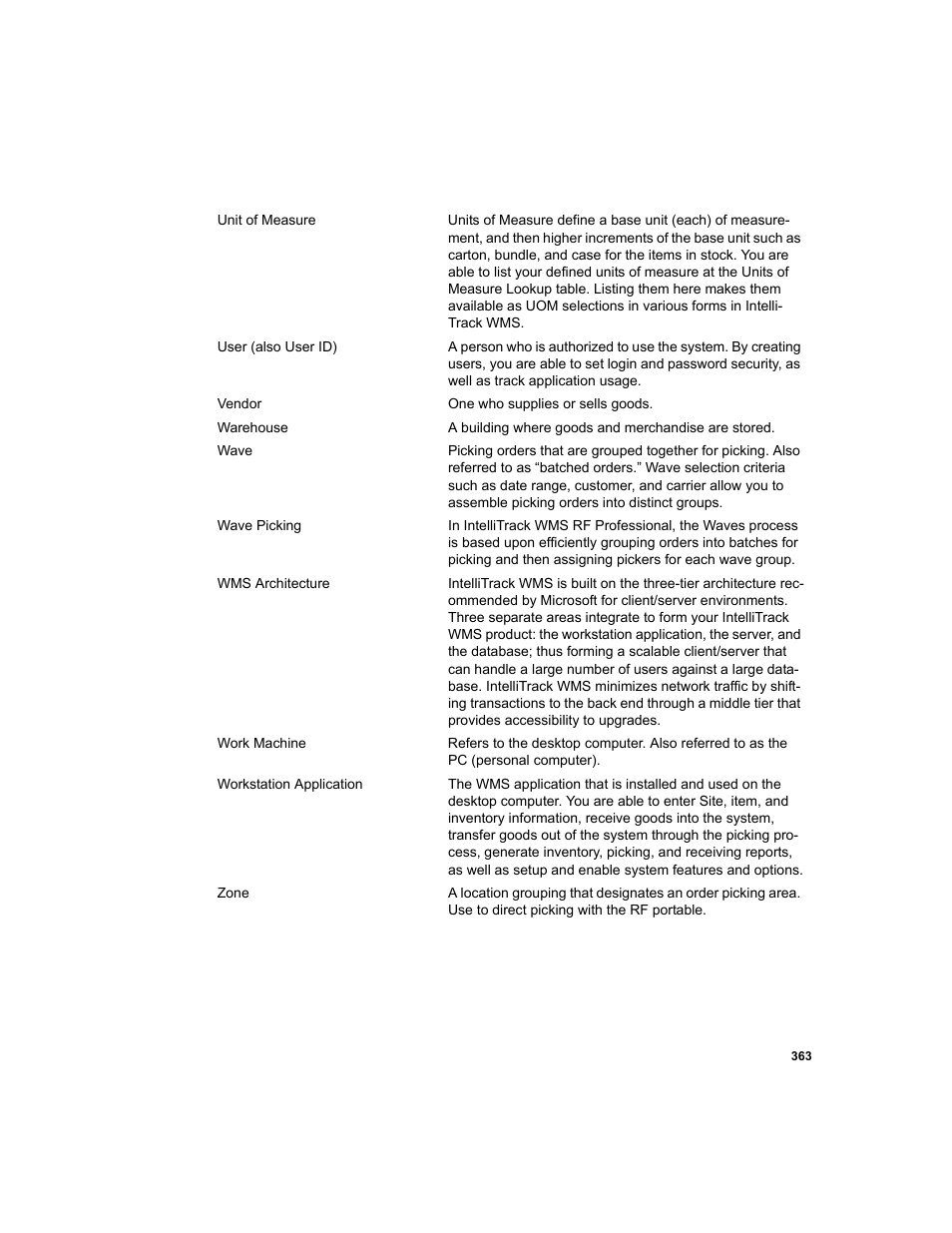 IntelliTrack WMS – Warehouse Management System User Manual | Page 455 / 466