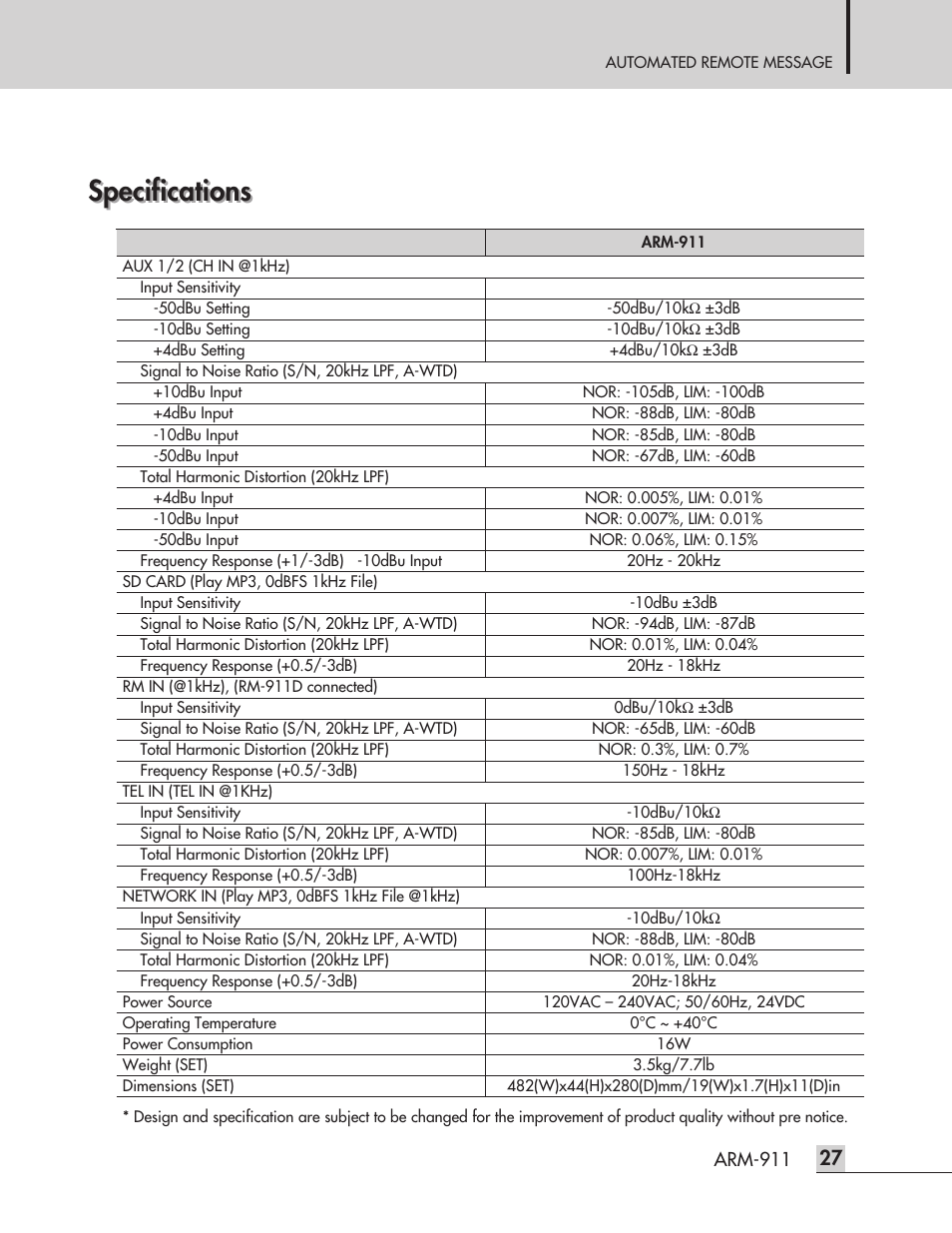 Specifications | Inter-M ARM-911 User Manual | Page 30 / 32