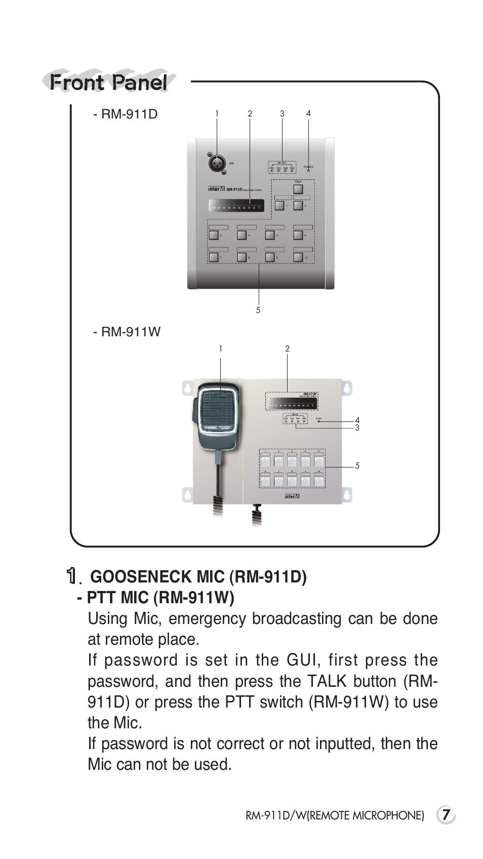 Frontpanel | Inter-M RM-911D User Manual | Page 10 / 27