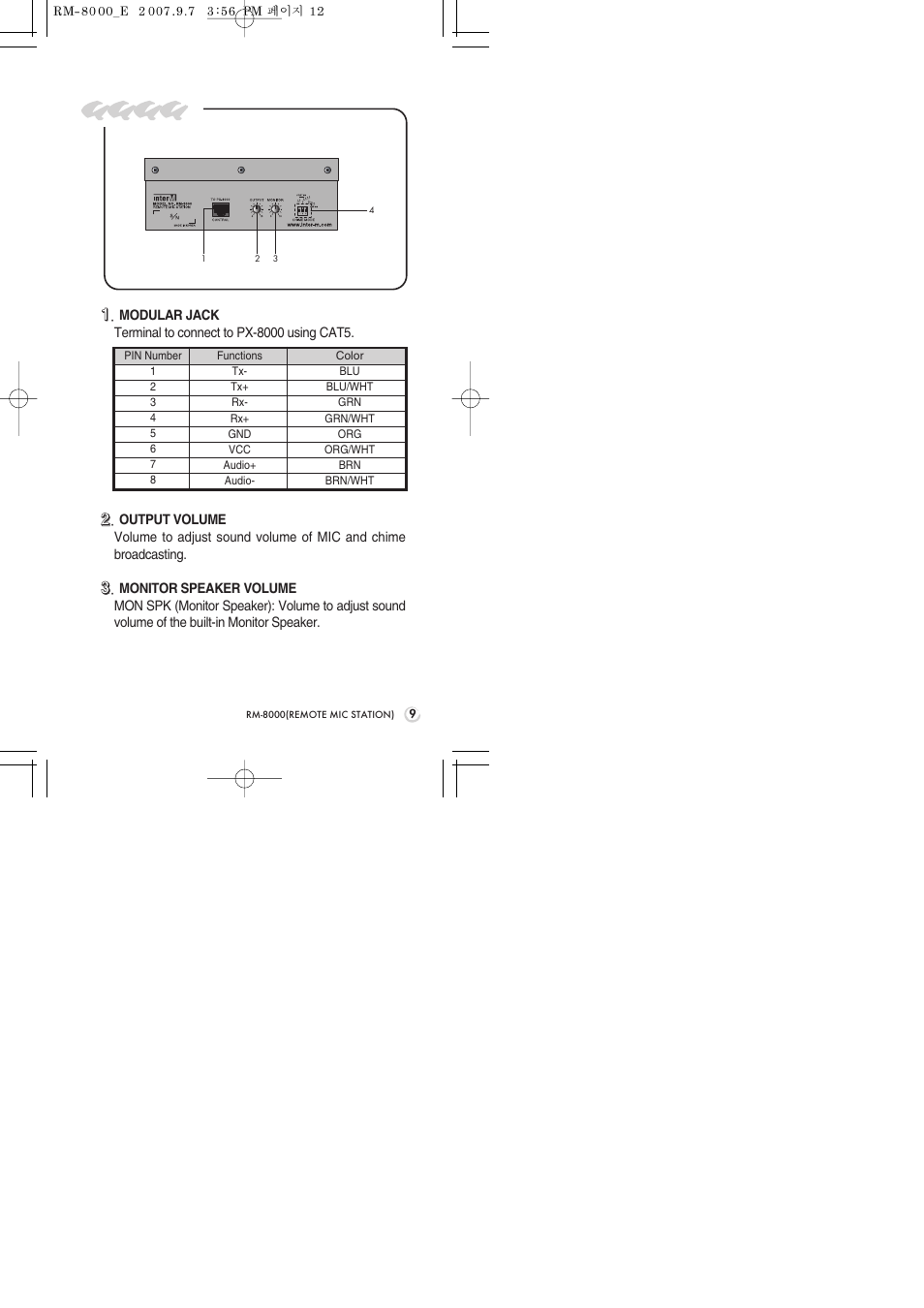 Rear panel | Inter-M RM-8000 User Manual | Page 11 / 20