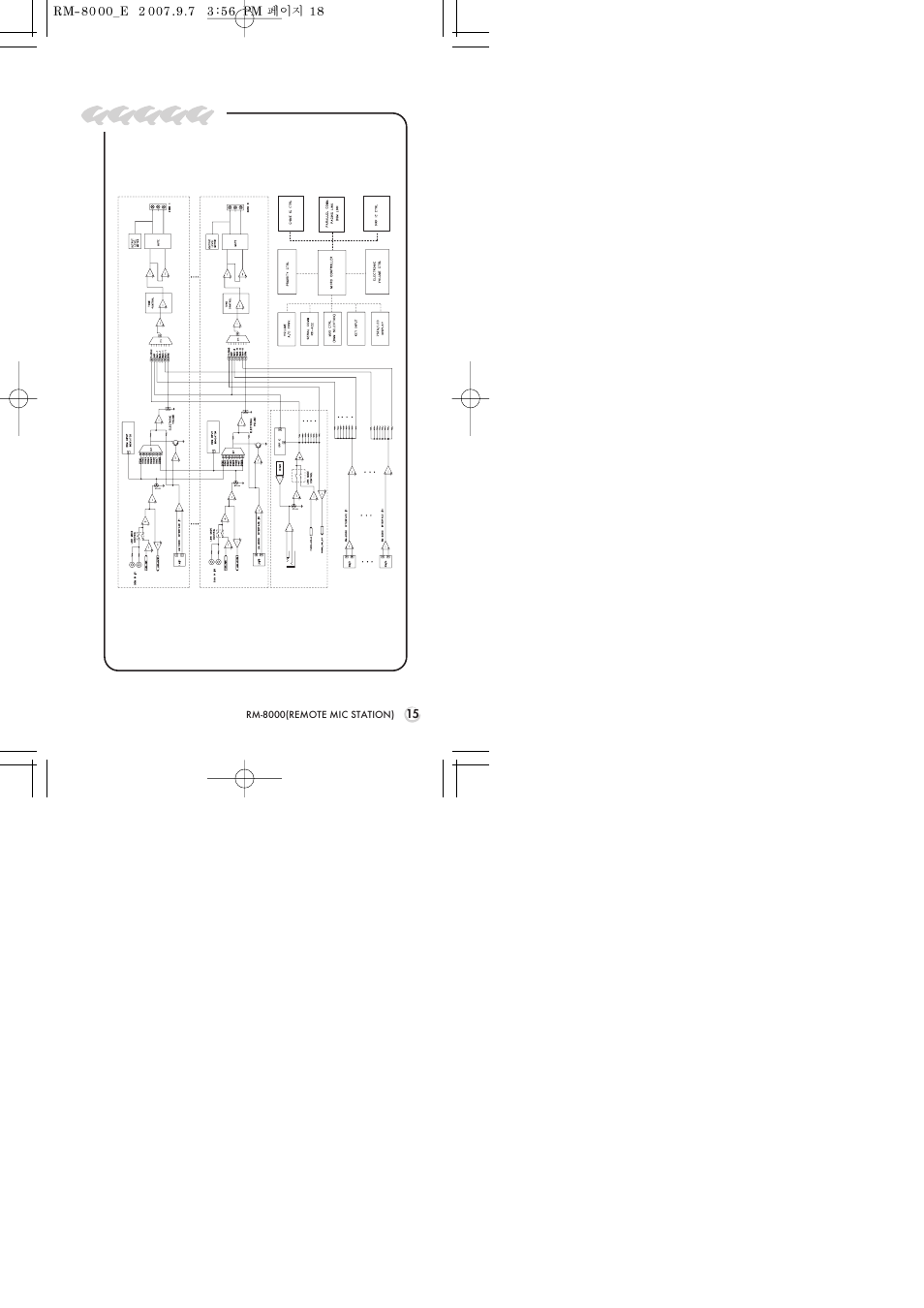 Block diagram | Inter-M RM-8000 User Manual | Page 17 / 20
