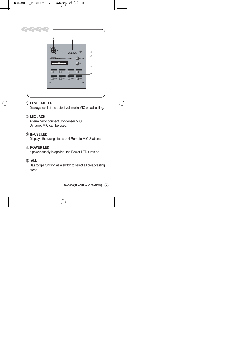 Front panel | Inter-M RM-8000 User Manual | Page 9 / 20