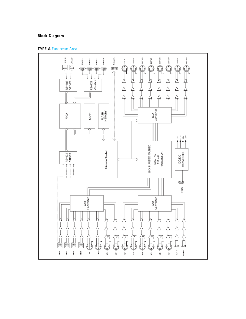 Inter-M PX-6216 User Manual | Page 14 / 19