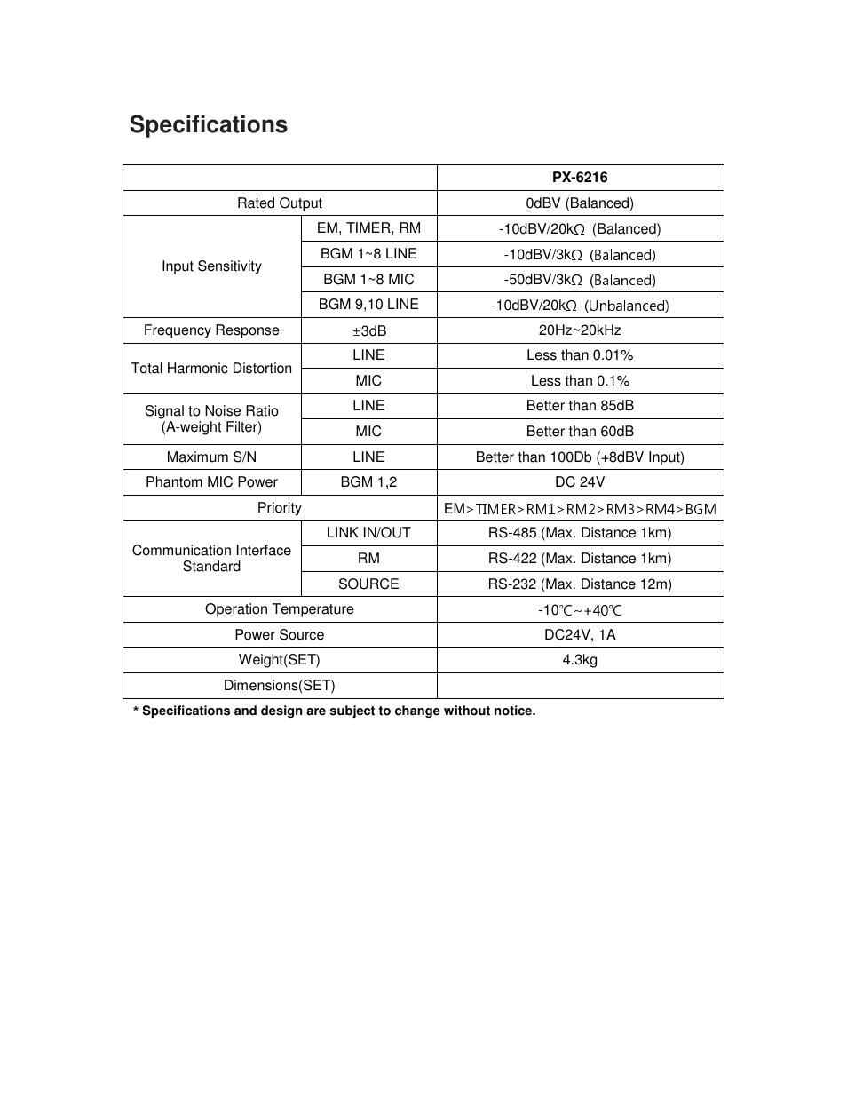 Specifications | Inter-M PX-6216 User Manual | Page 16 / 19