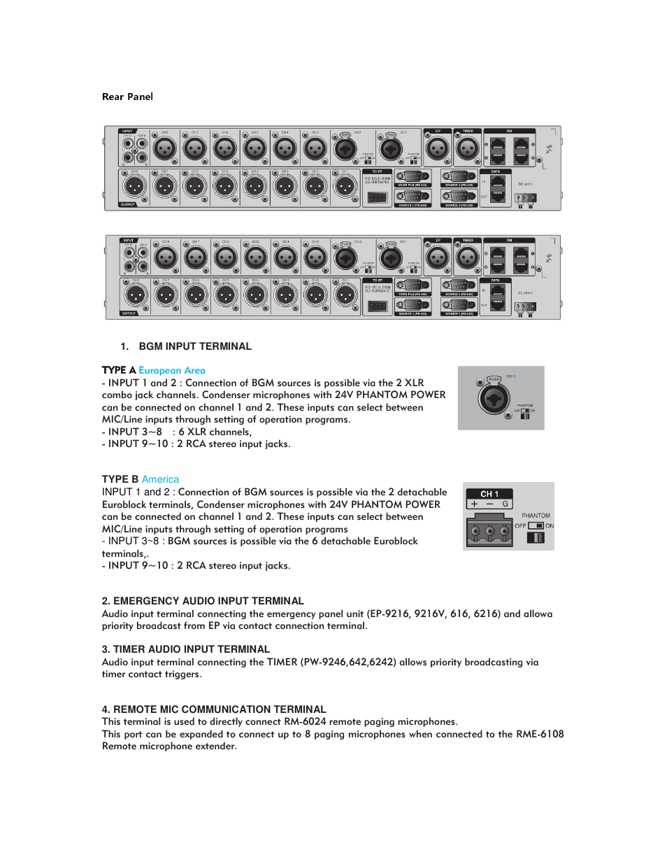 Rear panel | Inter-M PX-6216 User Manual | Page 8 / 19