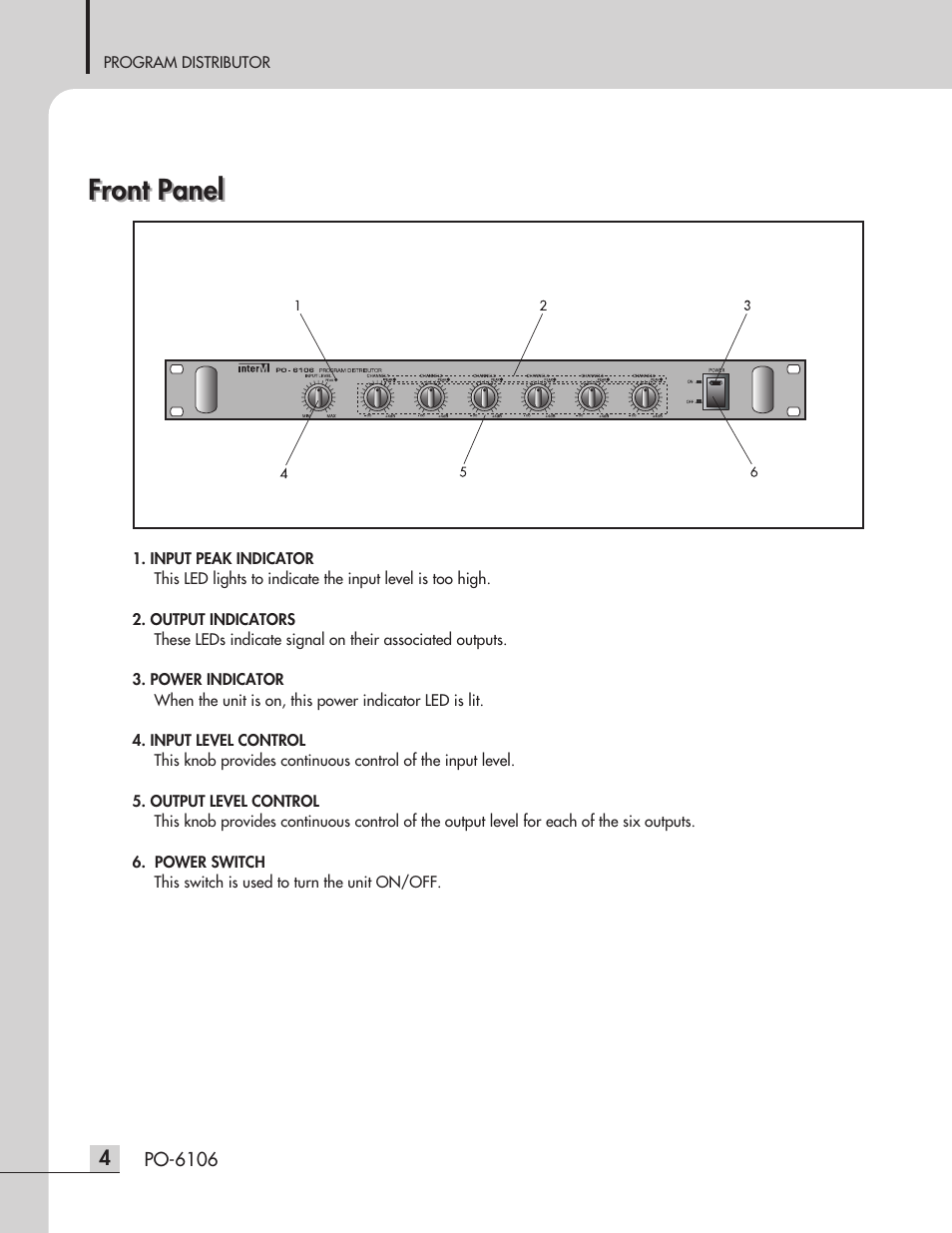 Front panel | Inter-M PO-6106 User Manual | Page 6 / 16
