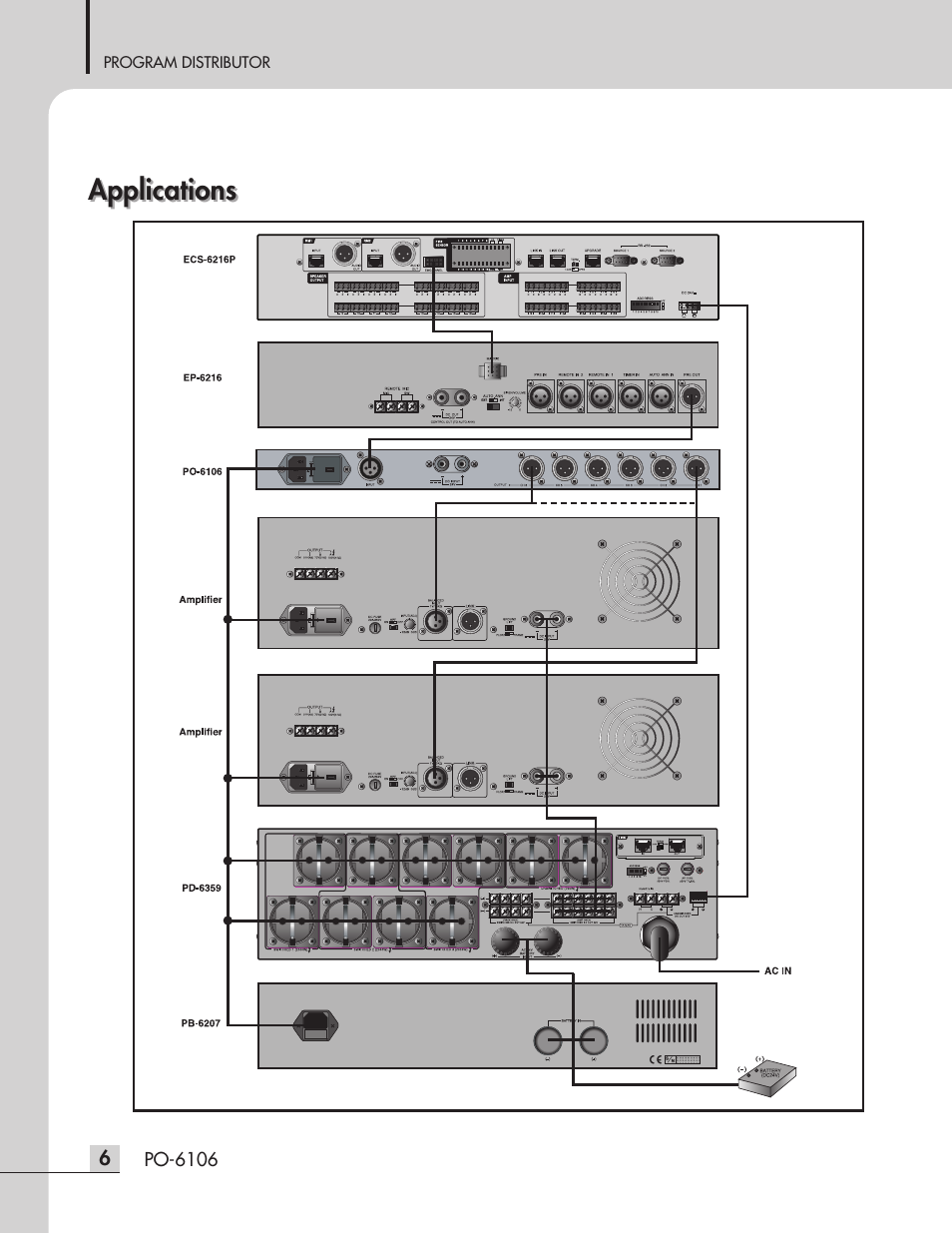 Applications | Inter-M PO-6106 User Manual | Page 8 / 16