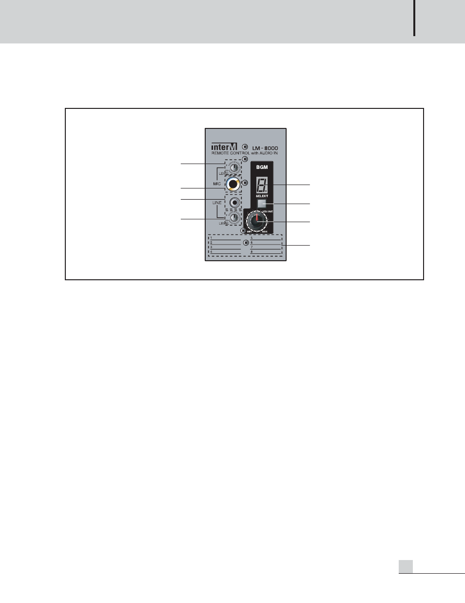 Lm-8000 front panel | Inter-M PX-8000 User Manual | Page 13 / 28