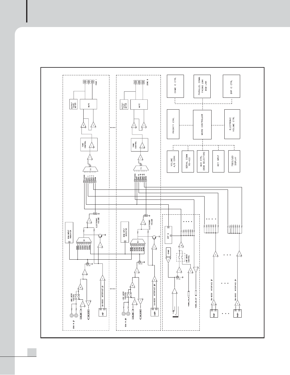 Block diagram block diagrams | Inter-M PX-8000 User Manual | Page 22 / 28