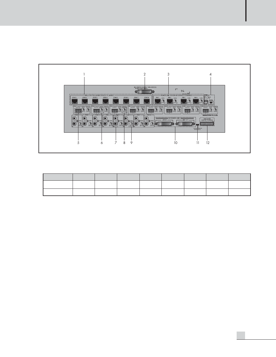 Px-8000 rear panel, Px-8000 | Inter-M PX-8000 User Manual | Page 9 / 28