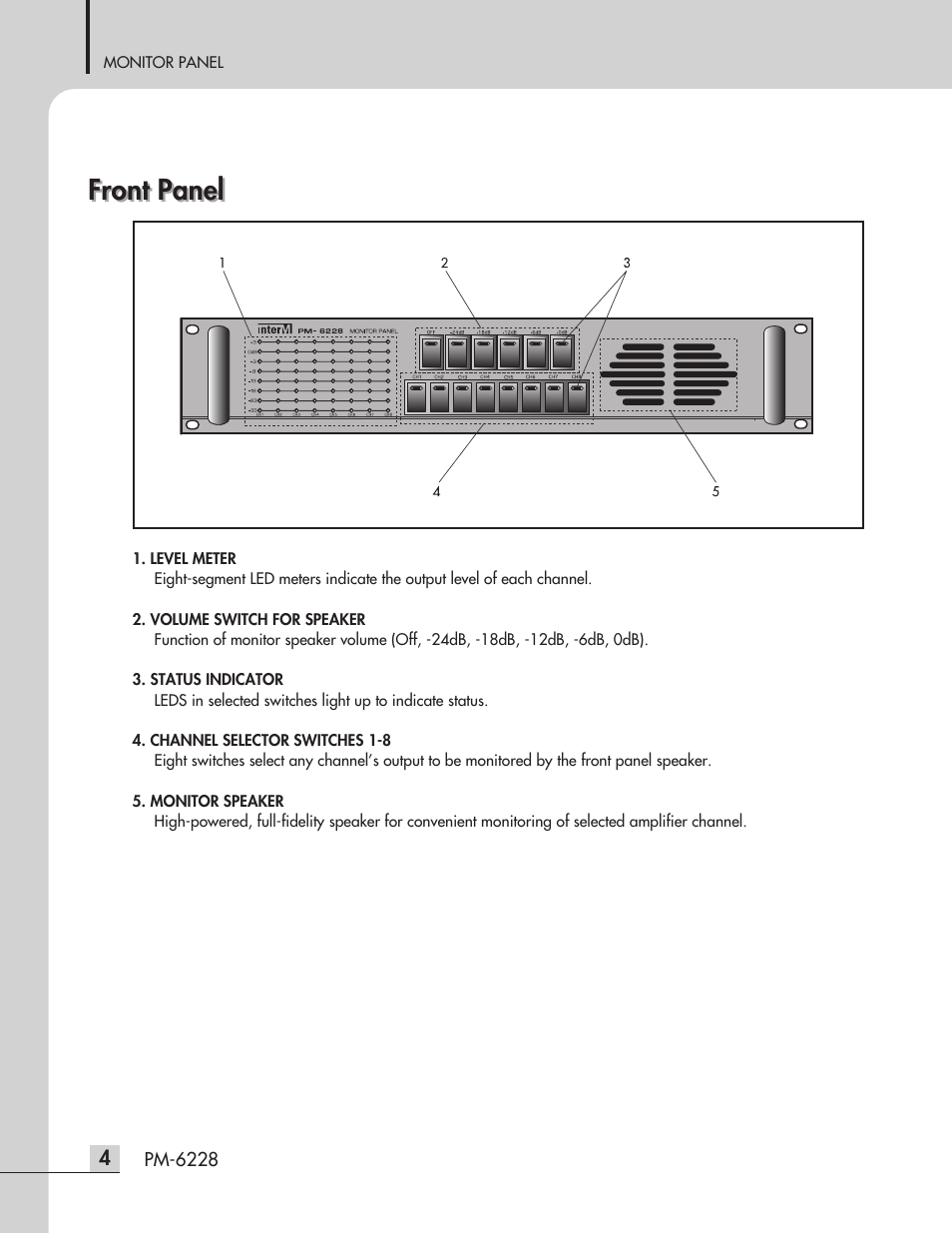 Front panel | Inter-M PM-6228 User Manual | Page 6 / 12