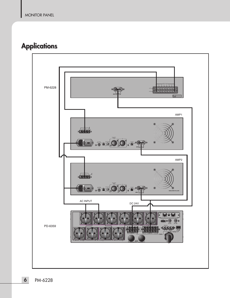 Applications, Pm-6228, Monitor panel | Ac input dc 24v amp1 amp2 | Inter-M PM-6228 User Manual | Page 8 / 12