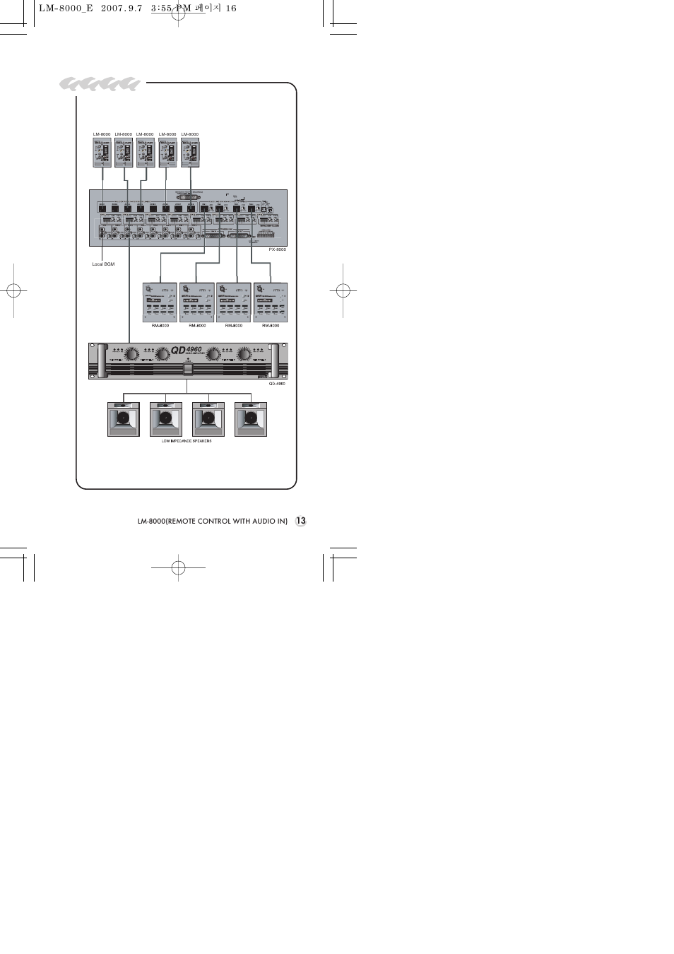 Connections | Inter-M LM-8000 User Manual | Page 15 / 20