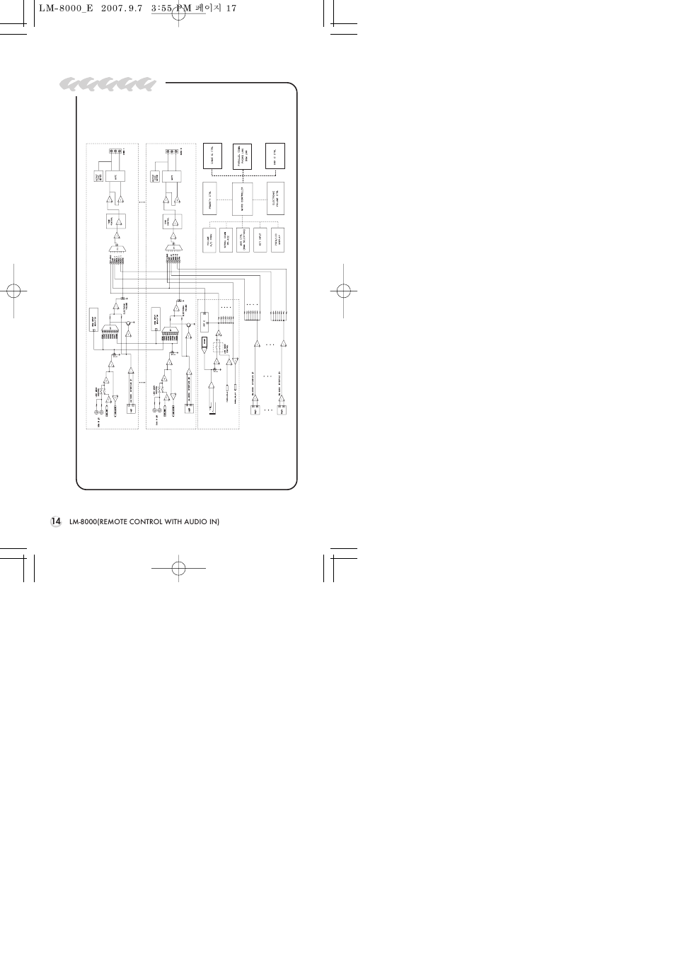 Block diagram | Inter-M LM-8000 User Manual | Page 16 / 20