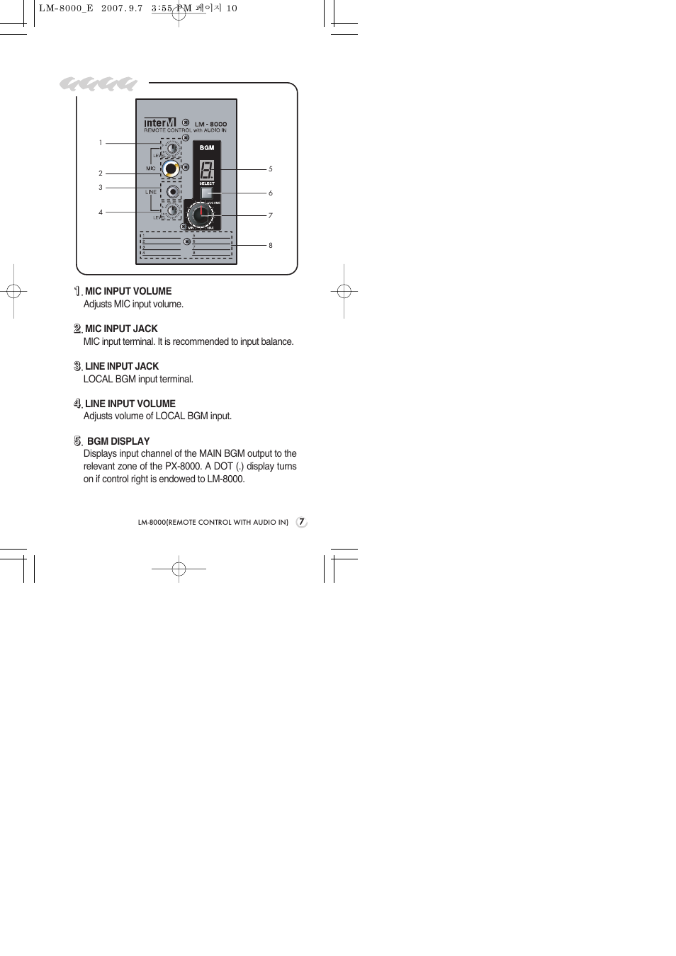 Front panel | Inter-M LM-8000 User Manual | Page 9 / 20