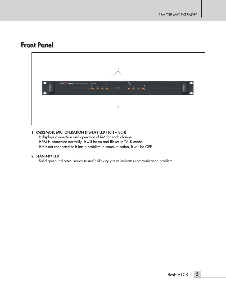 Front panel | Inter-M RME-6108 User Manual | Page 7 / 16