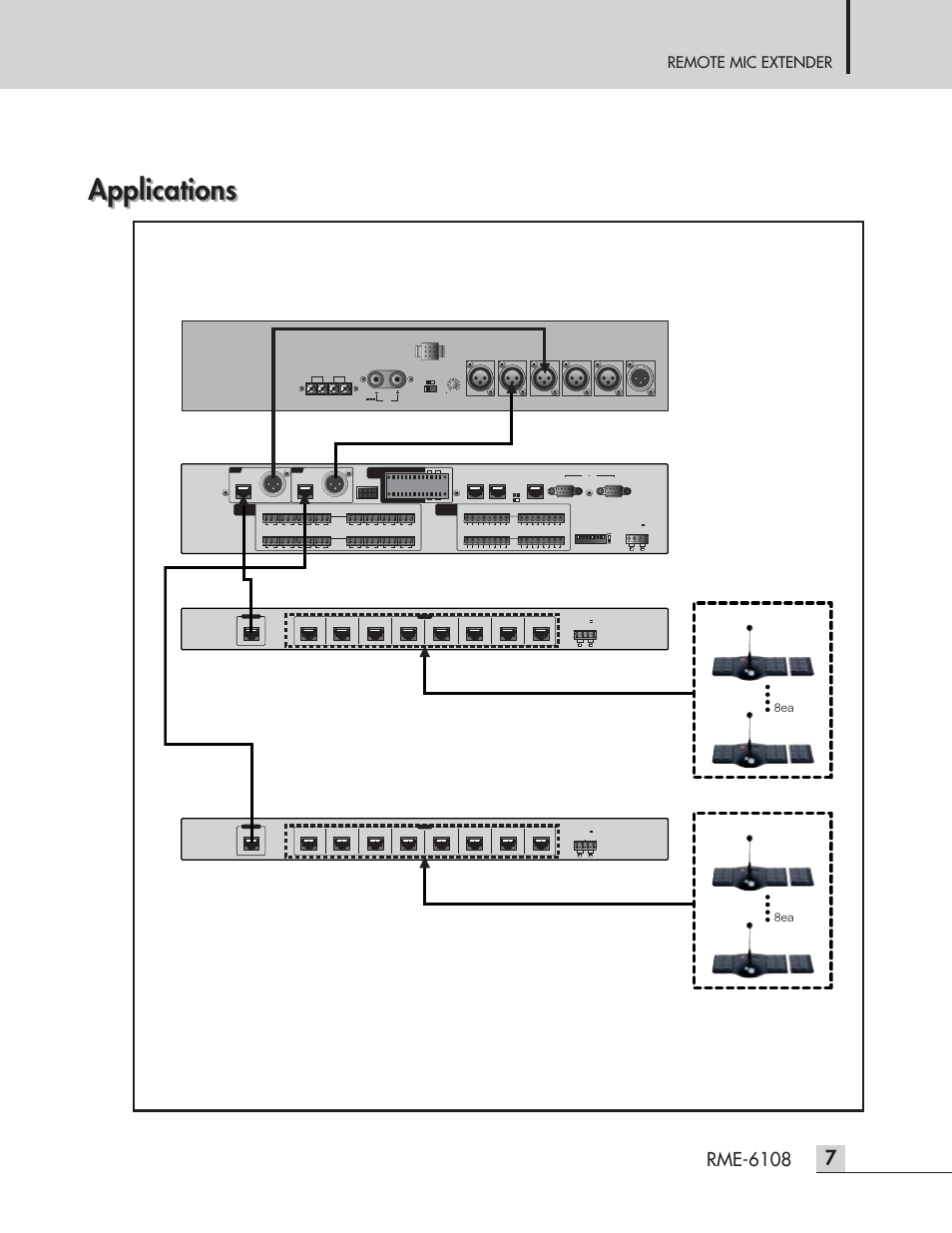 Applications, Rme-6108, Remote mic extender | Inter-M RME-6108 User Manual | Page 9 / 16