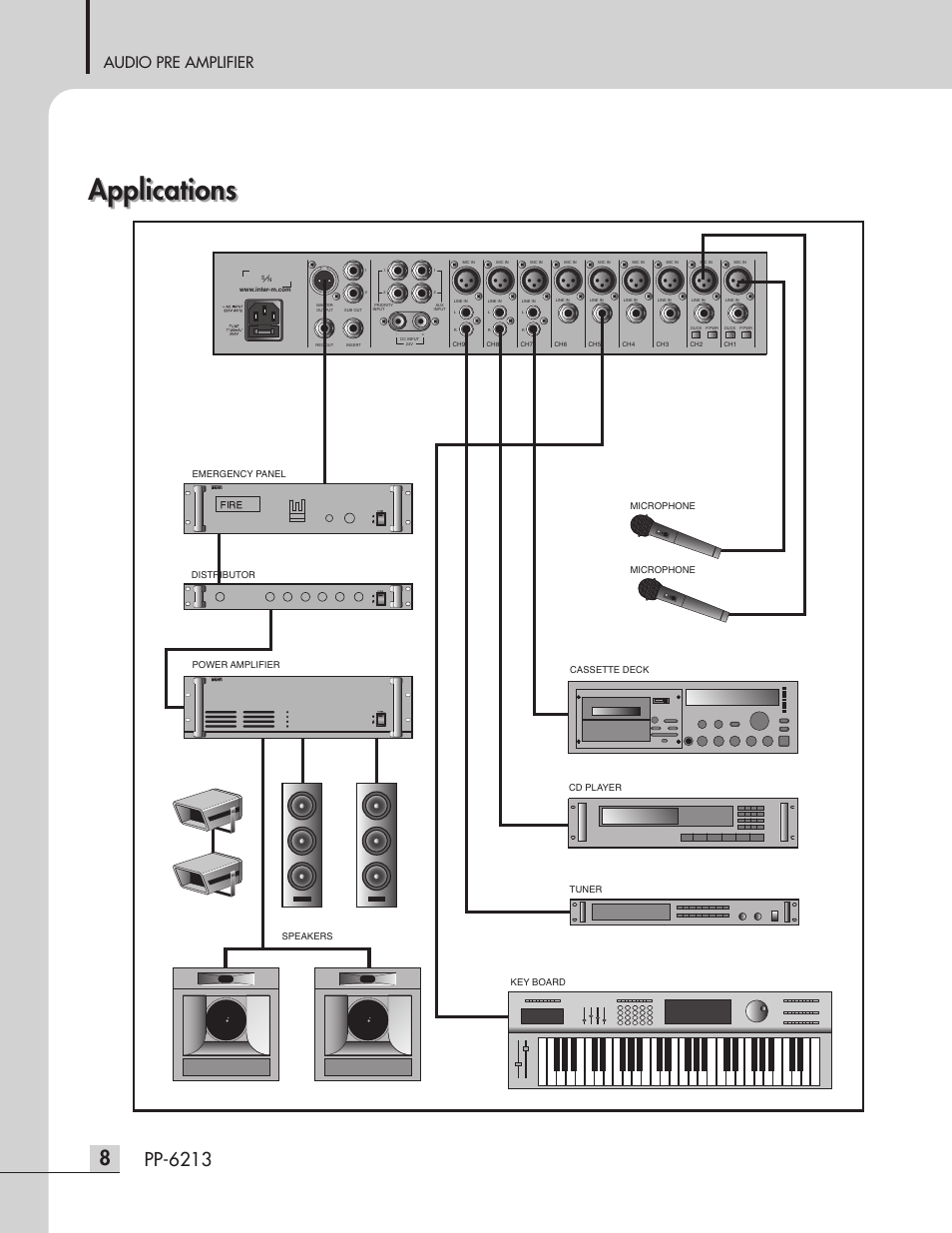 Applications, Pp-6213, Audio pre amplifier | Inter-M PP-6213 User Manual | Page 10 / 15