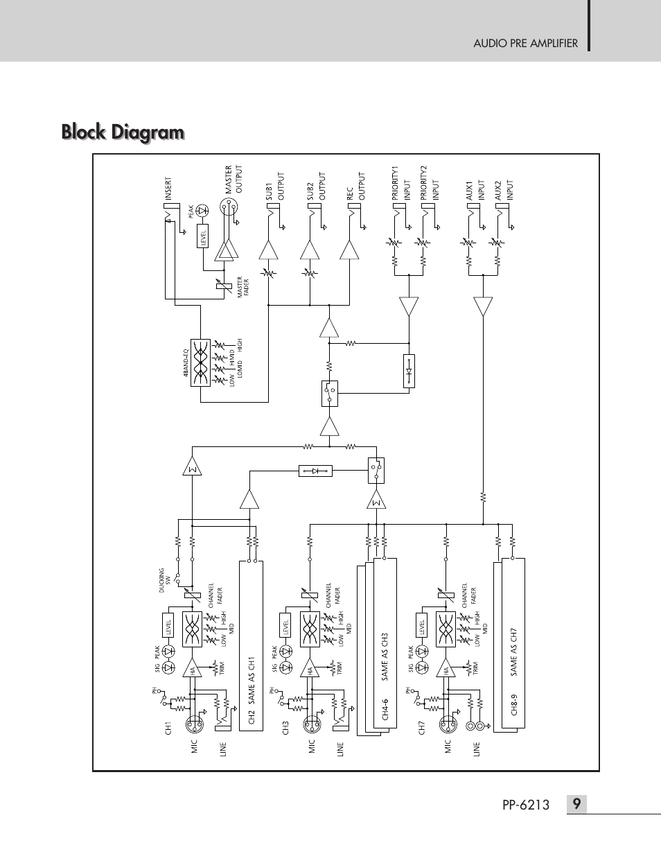 Block diagram | Inter-M PP-6213 User Manual | Page 11 / 15
