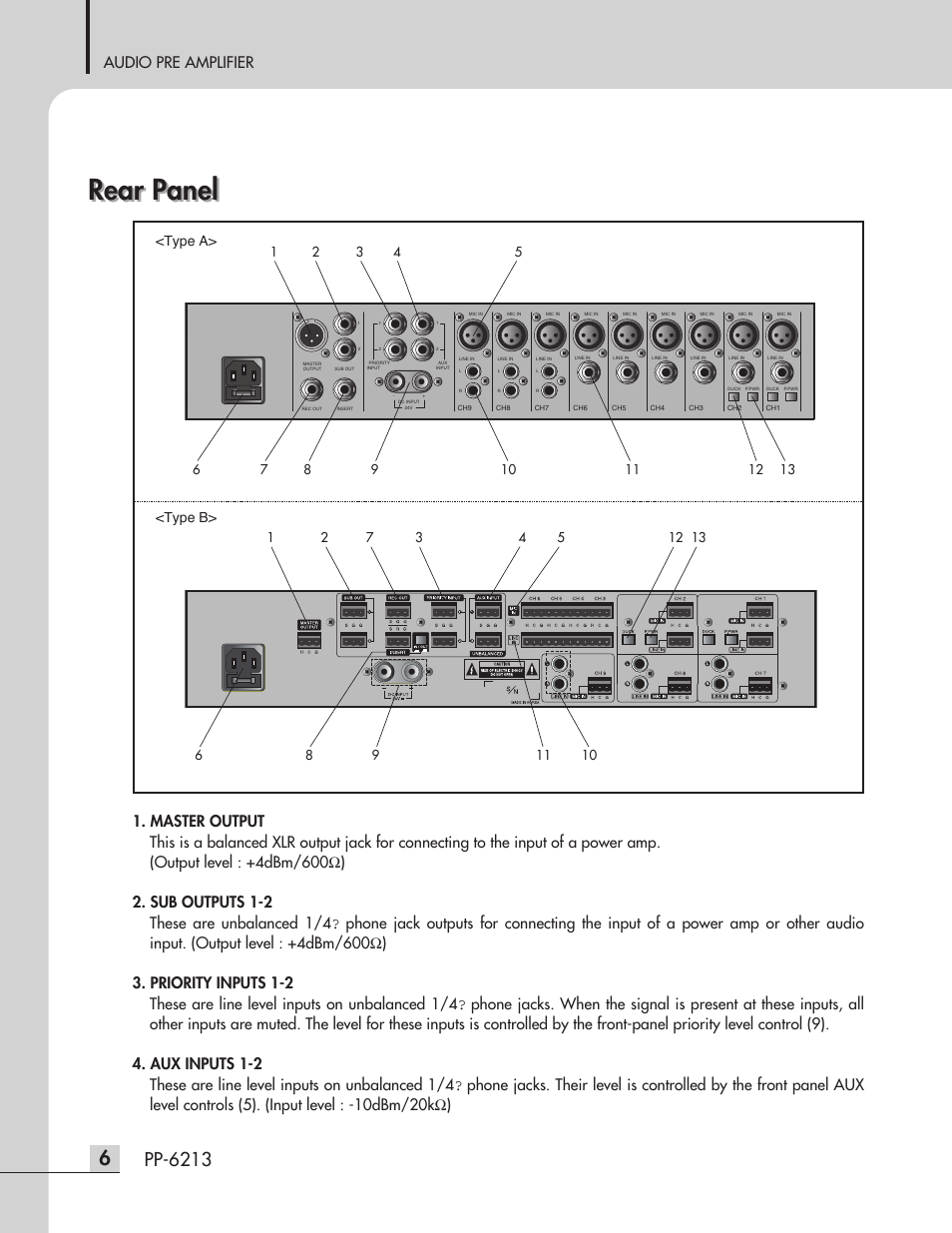 Rear panel, Pp-6213, Audio pre amplifier | Type a> <type b | Inter-M PP-6213 User Manual | Page 8 / 15
