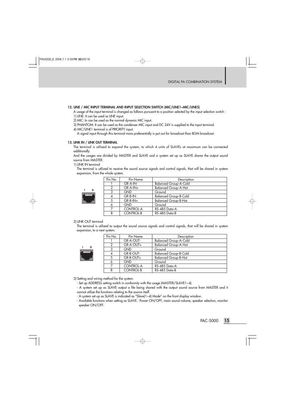 Inter-M PAC-5000 User Manual | Page 17 / 50