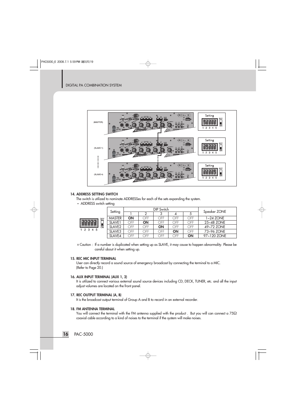 Inter-M PAC-5000 User Manual | Page 18 / 50