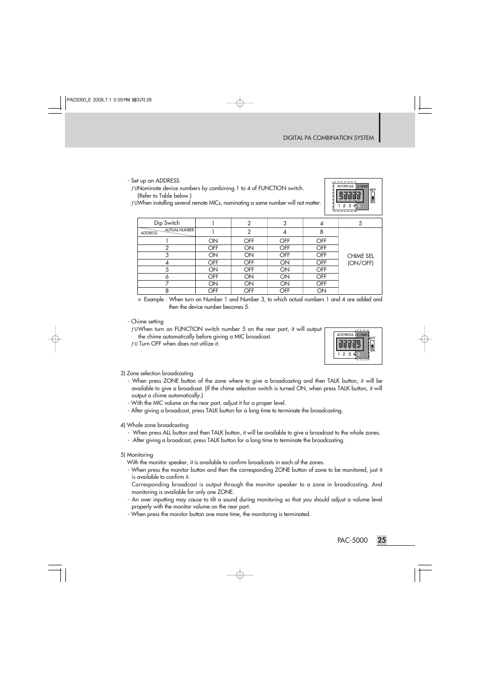 Inter-M PAC-5000 User Manual | Page 27 / 50