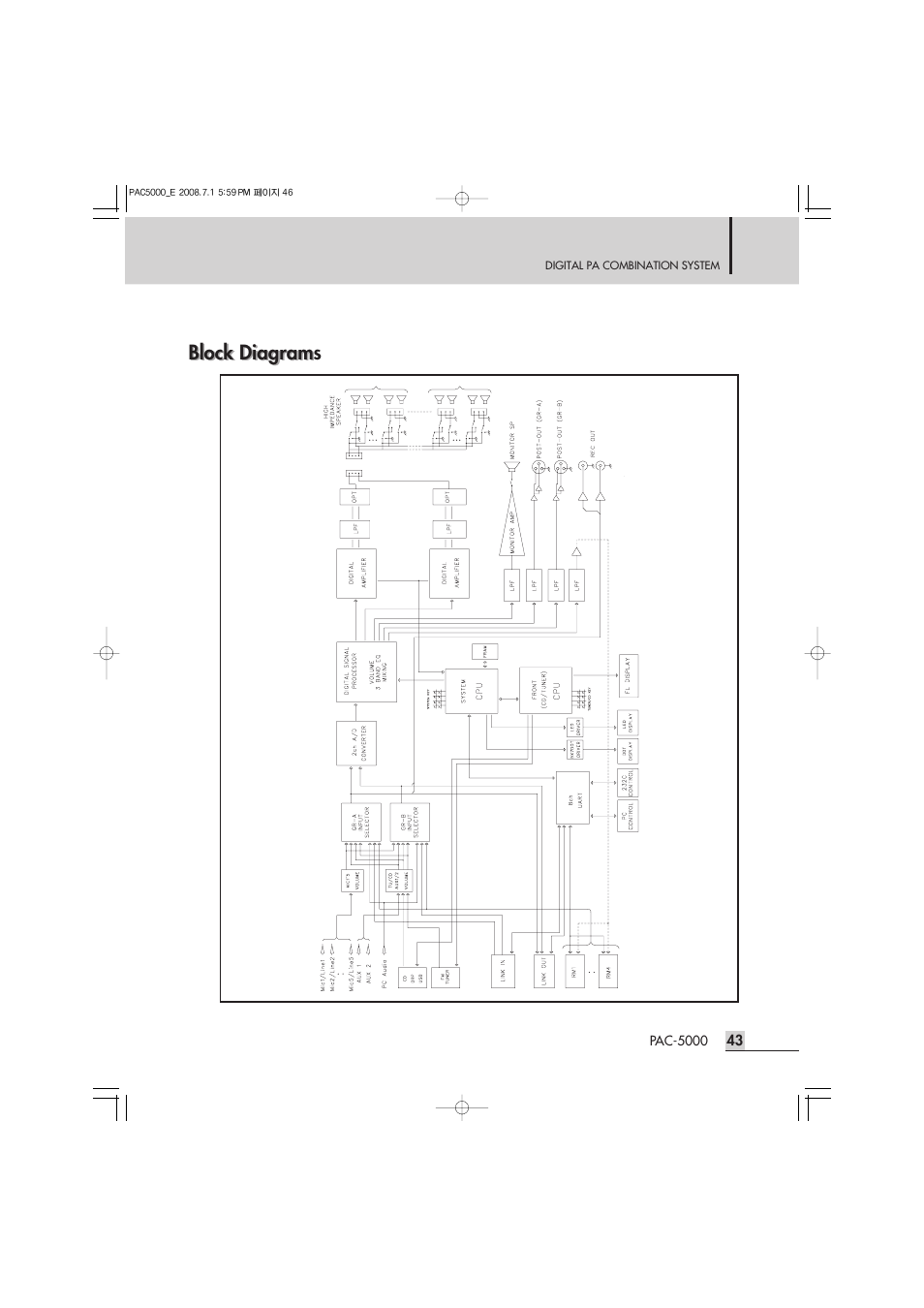 Block diagram block diagrams | Inter-M PAC-5000 User Manual | Page 45 / 50