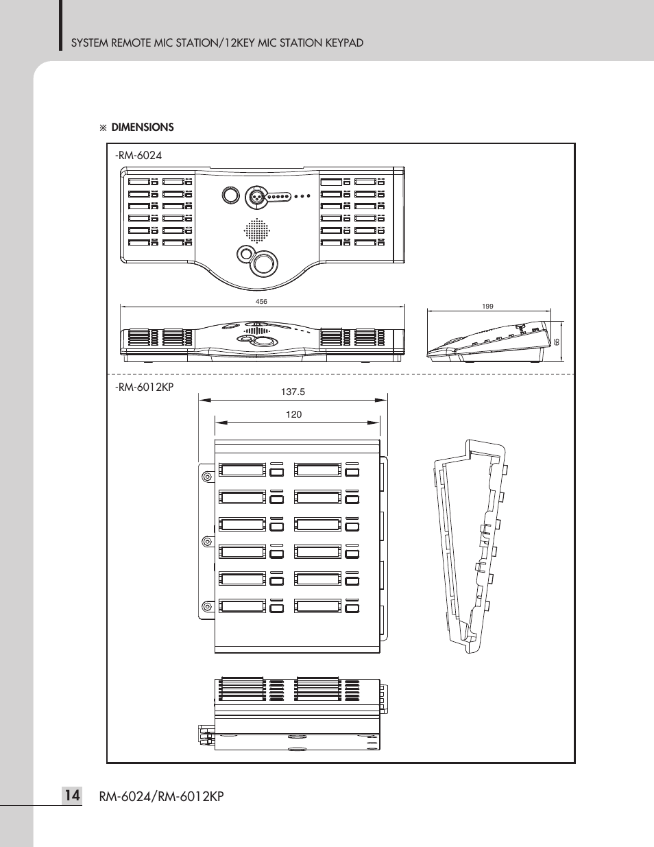 Inter-M RM-6024 User Manual | Page 16 / 20