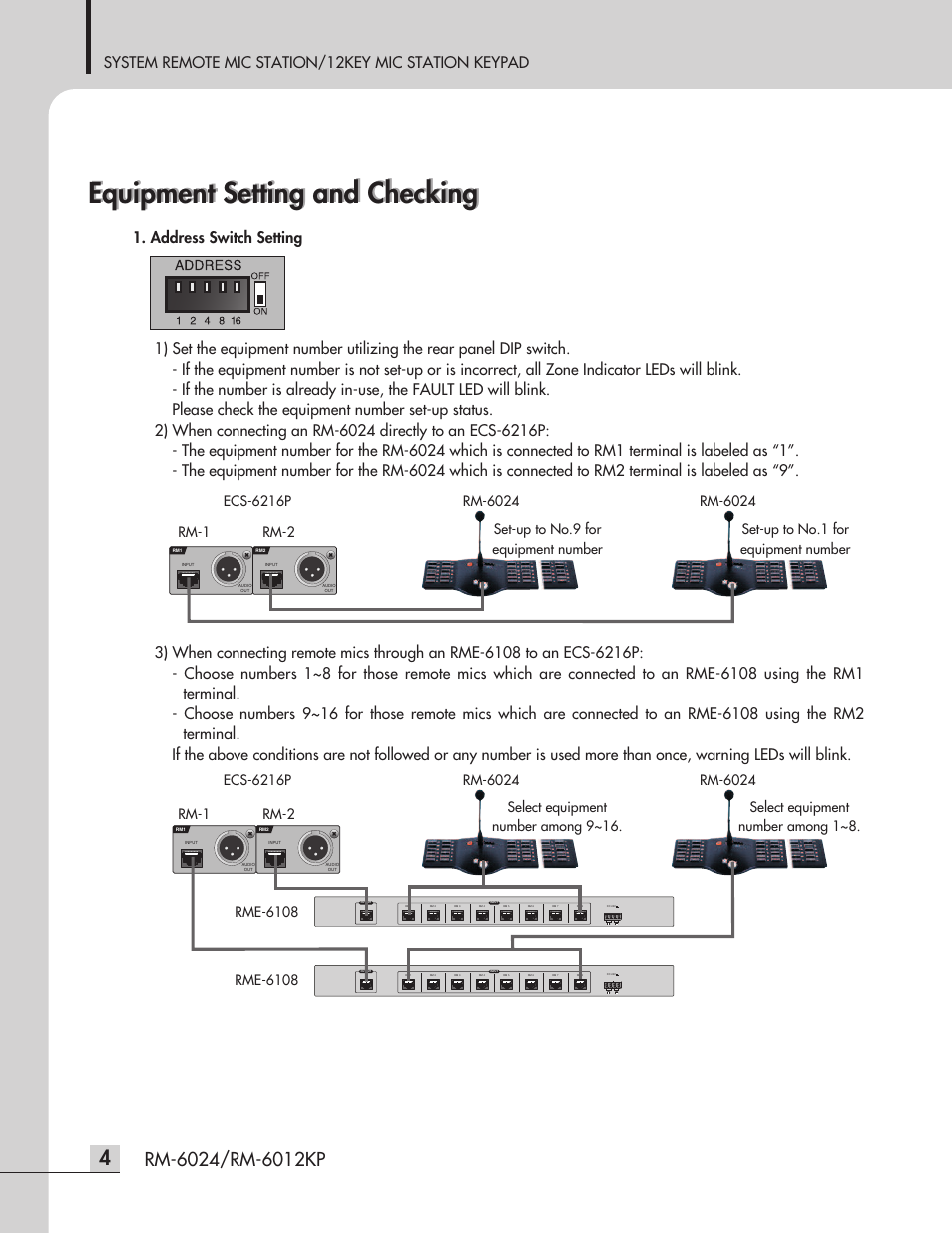 Equipment setting and checking, System remote mic station/12key mic station keypad | Inter-M RM-6024 User Manual | Page 6 / 20