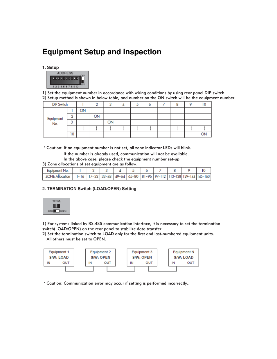 Equipment setup and inspection | Inter-M ECS-6216S User Manual | Page 7 / 14