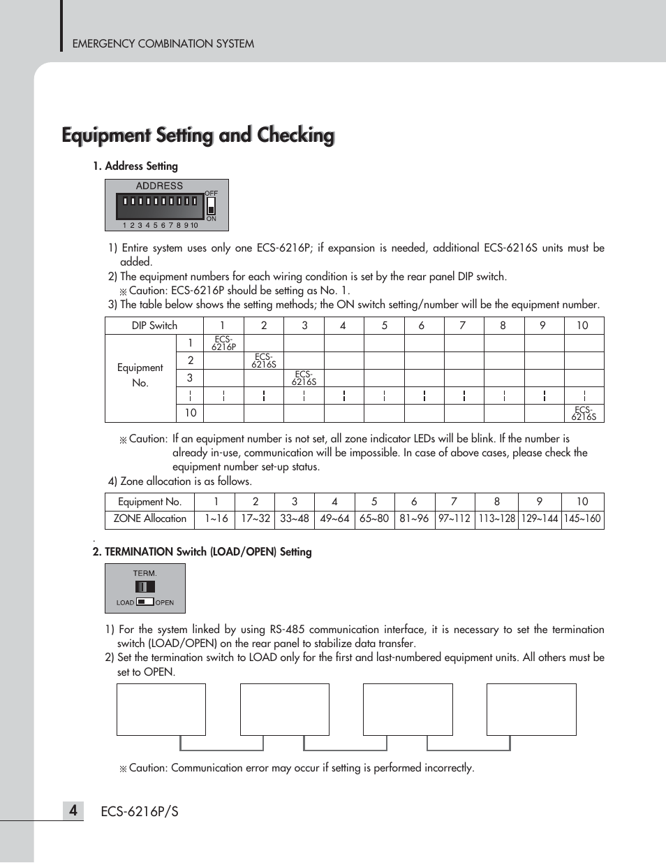 Equipment setting and checking | Inter-M ECS-6216P User Manual | Page 6 / 16