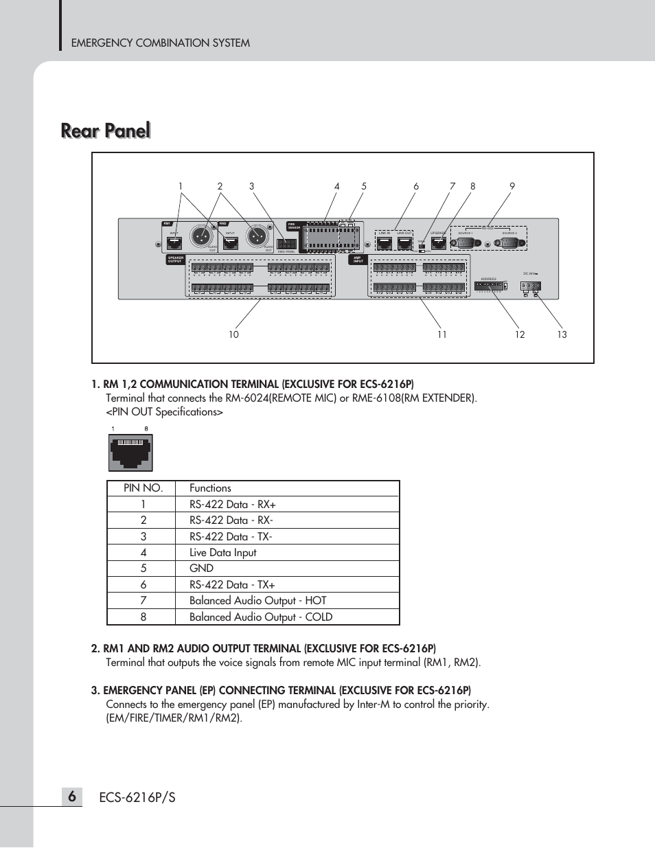 Rear panel, Ecs-6216p/s, Emergency combination system | Inter-M ECS-6216P User Manual | Page 8 / 16