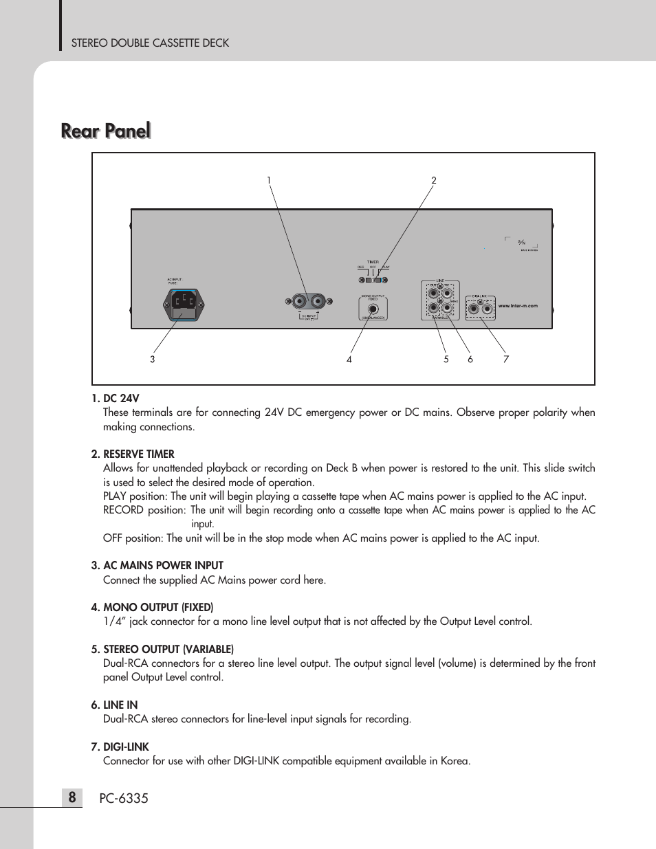 Rear panel | Inter-M PC-6335 User Manual | Page 10 / 24