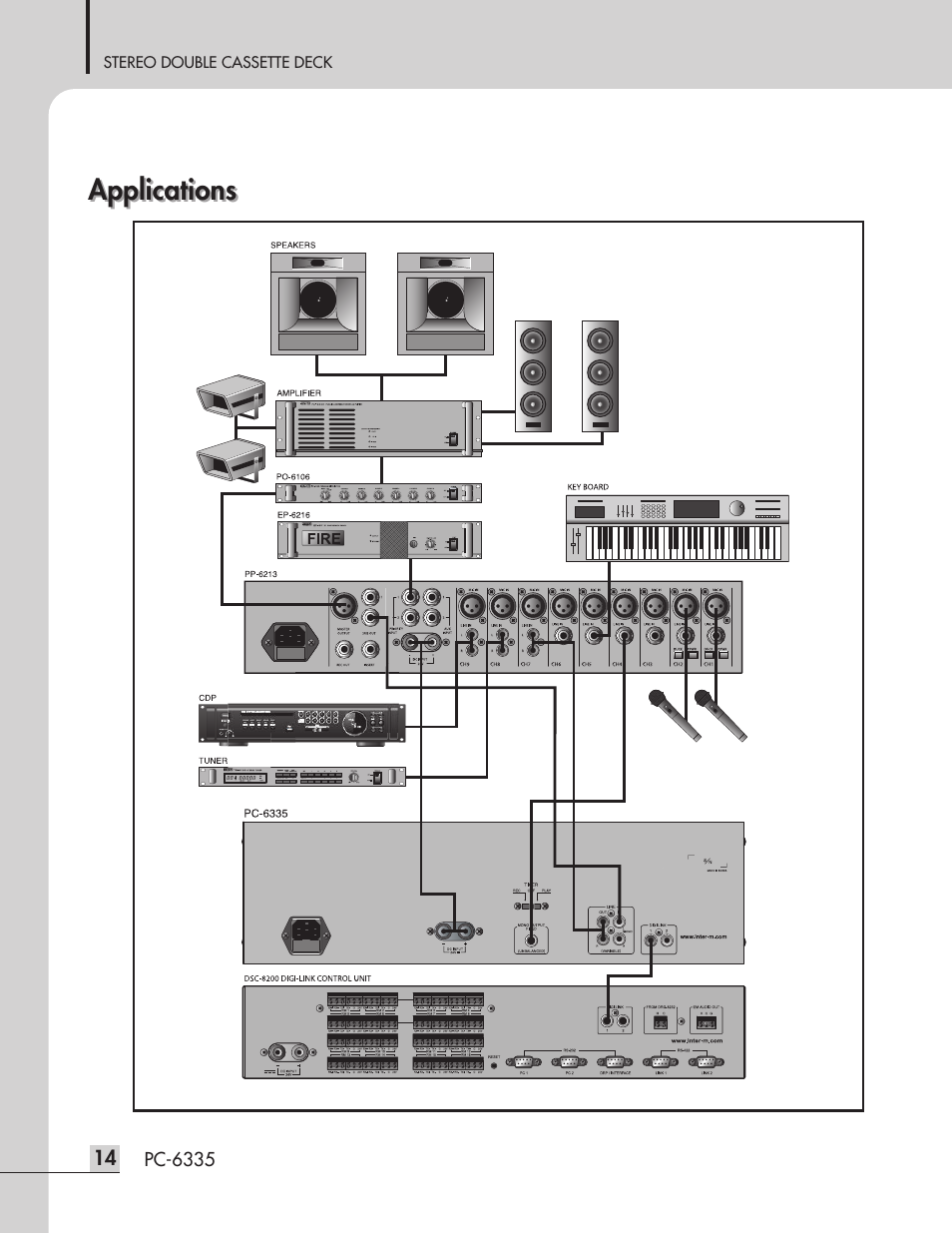 Applications | Inter-M PC-6335 User Manual | Page 16 / 24