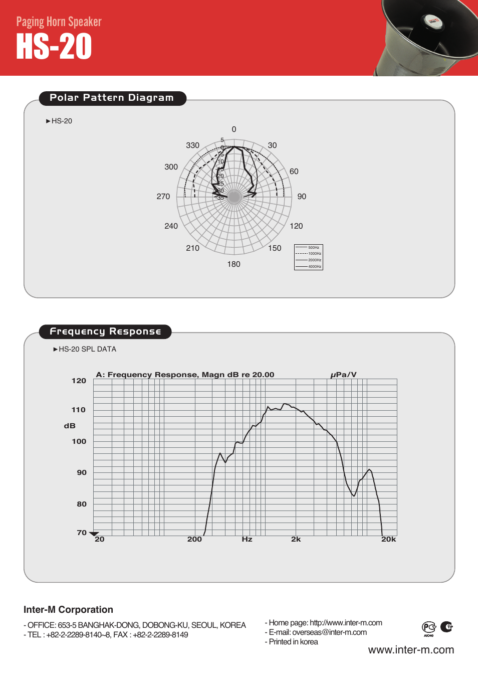 Hs-20, Paging horn speaker, Polar pattern diagram frequency response | Inter-m corporation | Inter-M HS-20 User Manual | Page 2 / 2