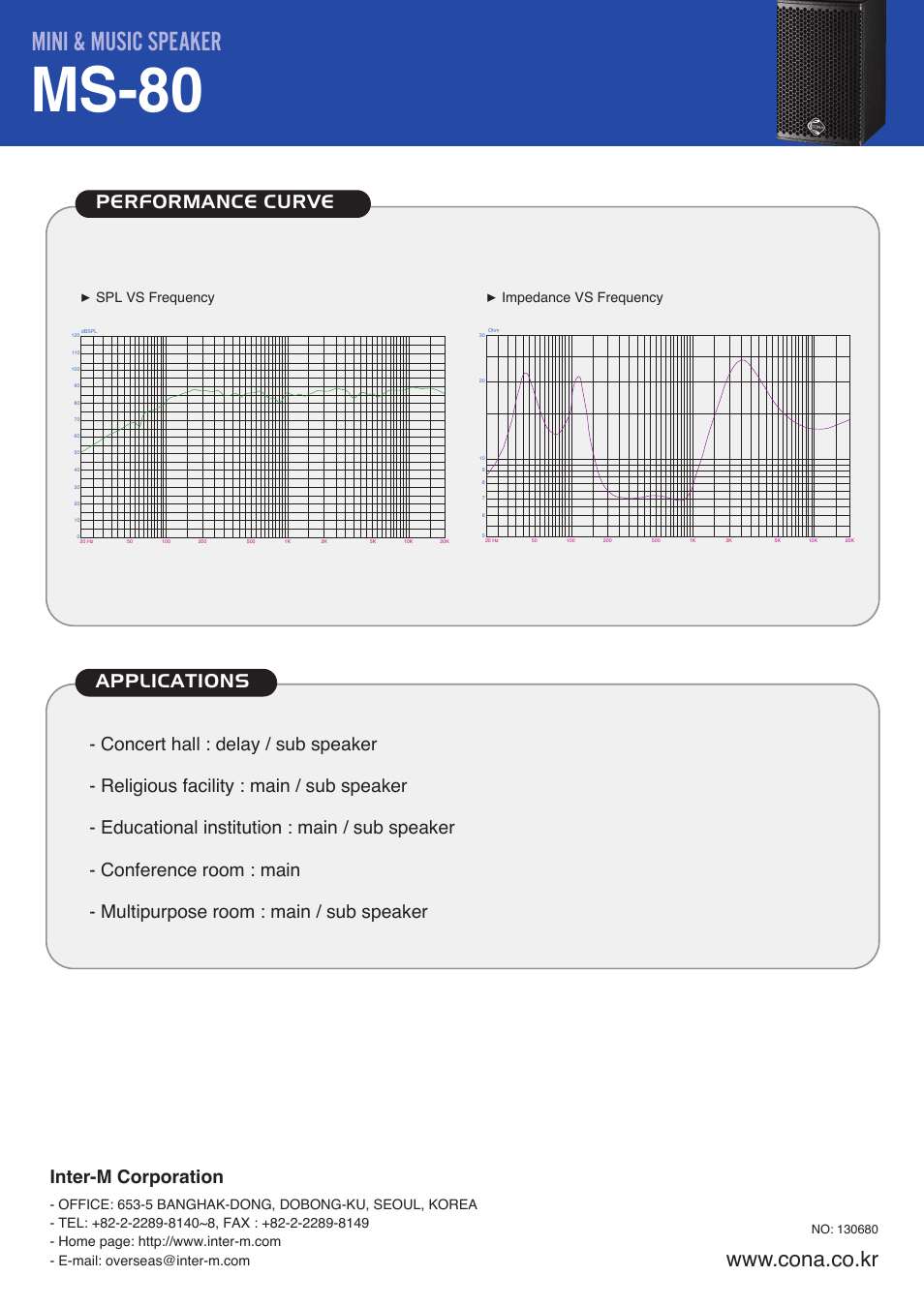 Ms-80, Mini & music speaker, Performance curve applications | Inter-m corporation, Spl vs frequency, Impedance vs frequency | Inter-M MS-80 User Manual | Page 2 / 2