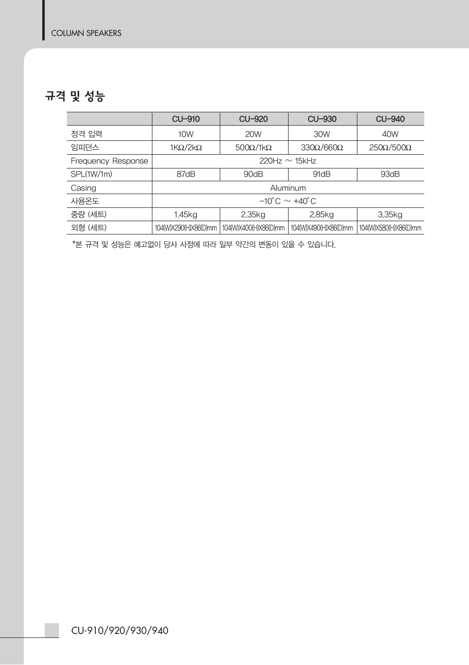 Inter-M CU-940H User Manual | Page 8 / 22