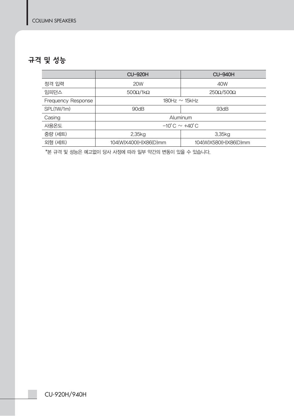 Inter-M CU-940H User Manual | Page 8 / 22