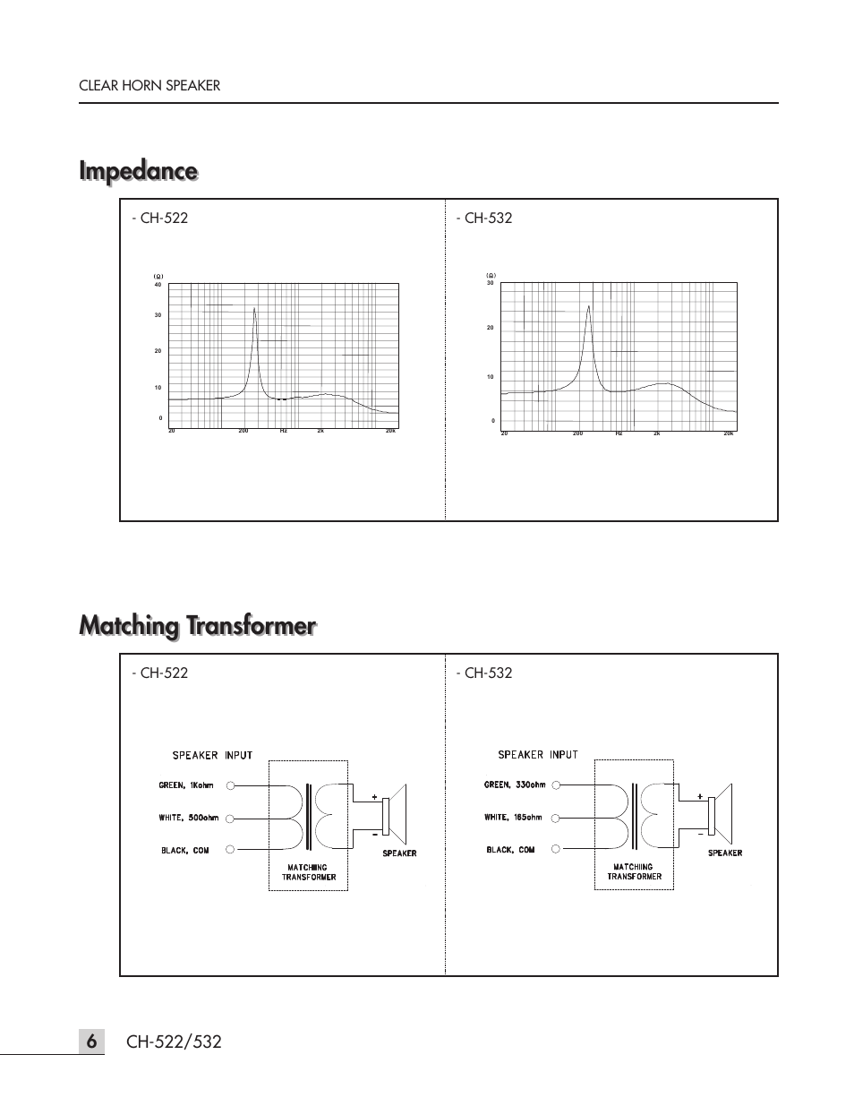 Impedance, Matching transformer, Clear horn speaker | Inter-M CH-532 User Manual | Page 8 / 11