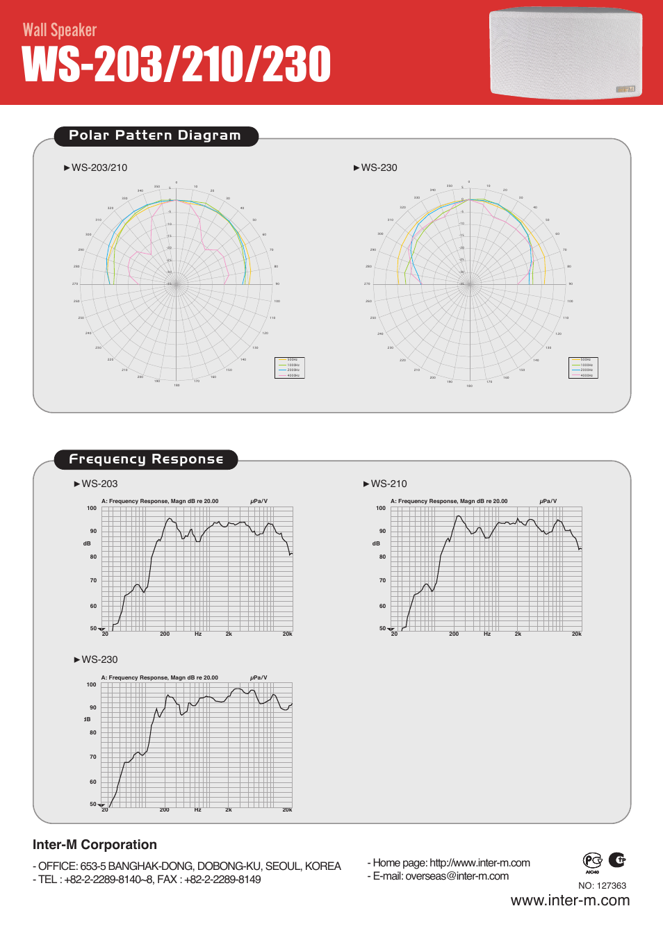 Wall speaker, Polar pattern diagram frequency response, Inter-m corporation | Ws-203, Ws-230, Ws-210 | Inter-M WS-230 User Manual | Page 2 / 2