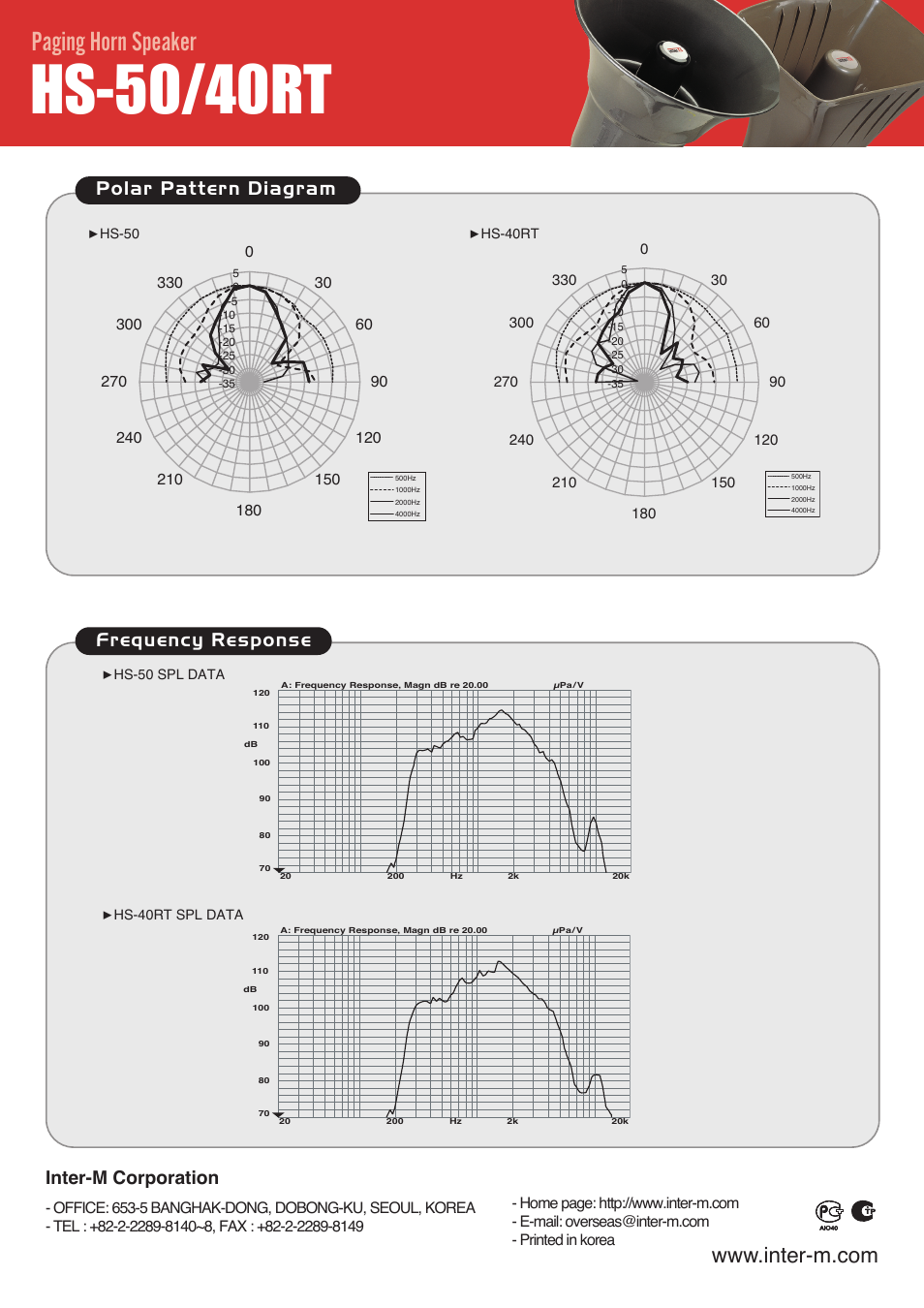 Hs-50/40rt, Paging horn speaker, Polar pattern diagram frequency response | Inter-m corporation | Inter-M HS-40RT User Manual | Page 2 / 2