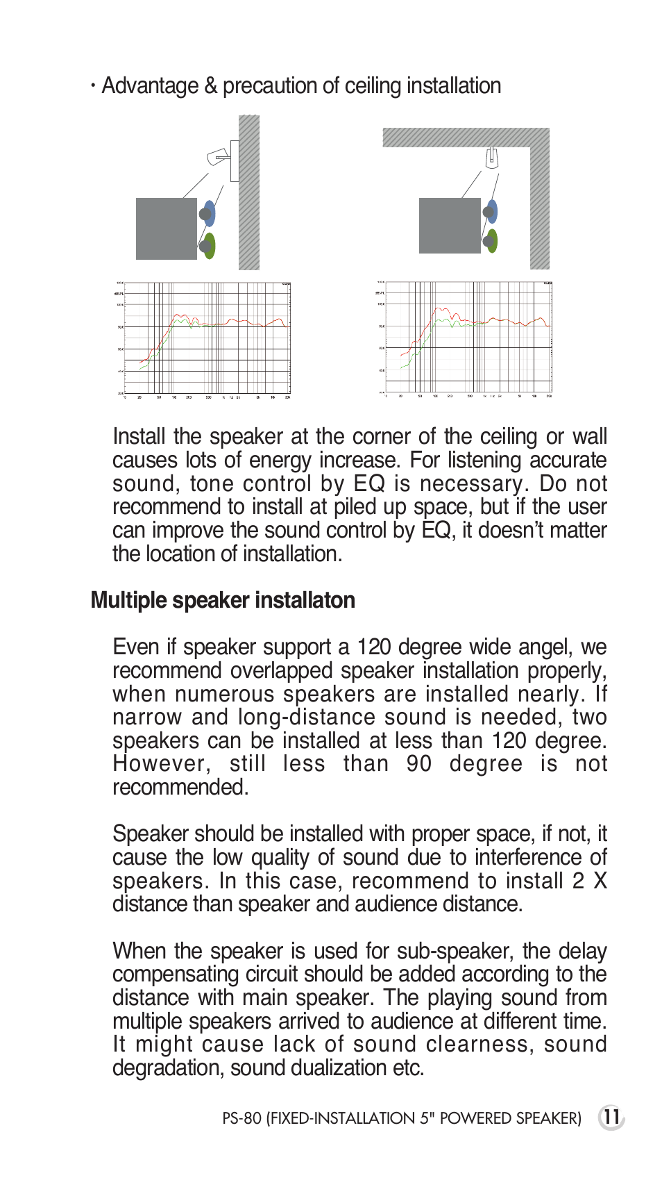 Inter-M PS-80 User Manual | Page 13 / 20