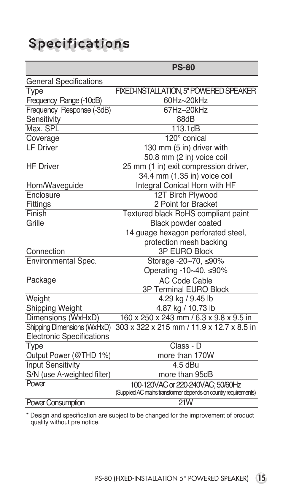 Specifications | Inter-M PS-80 User Manual | Page 17 / 20