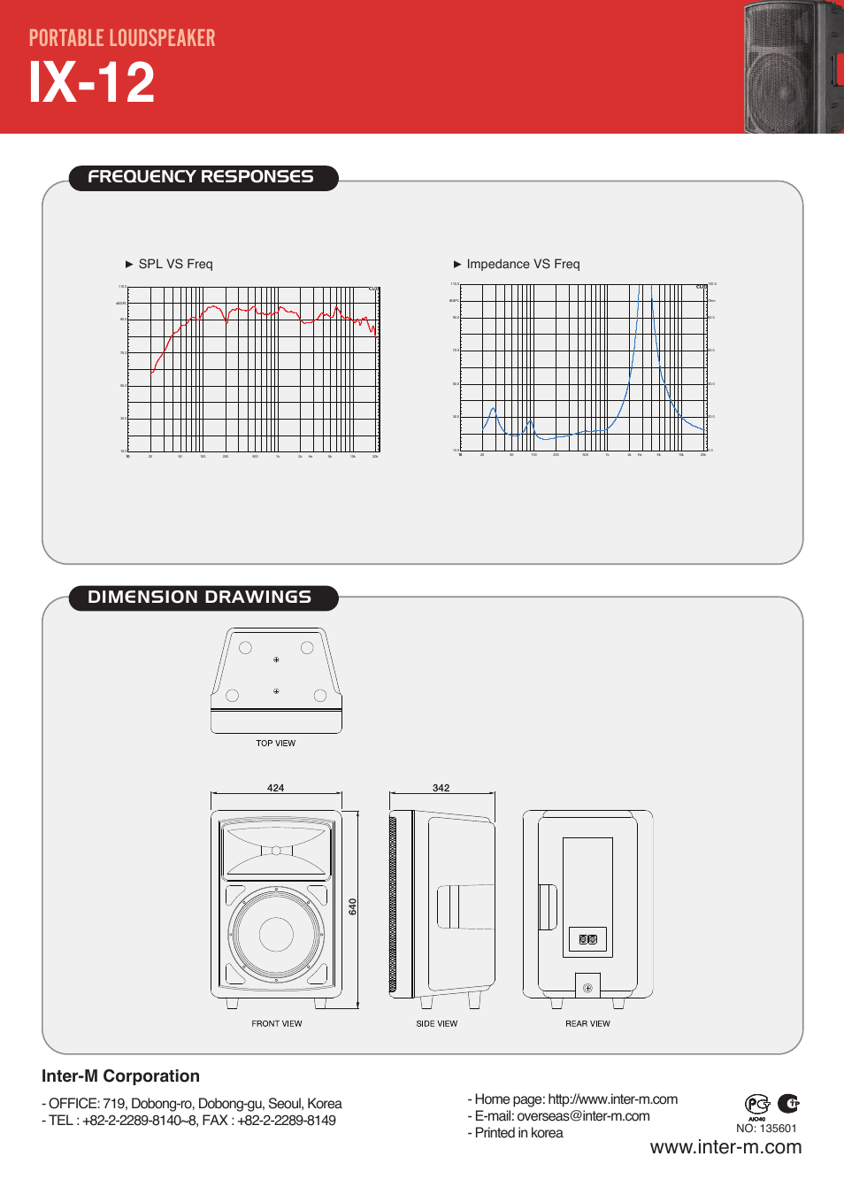 Ix-12, Portable loudspeaker, Frequency responses dimension drawings | Inter-m corporation, Spl vs freq, Impedance vs freq | Inter-M IX15 User Manual | Page 2 / 2