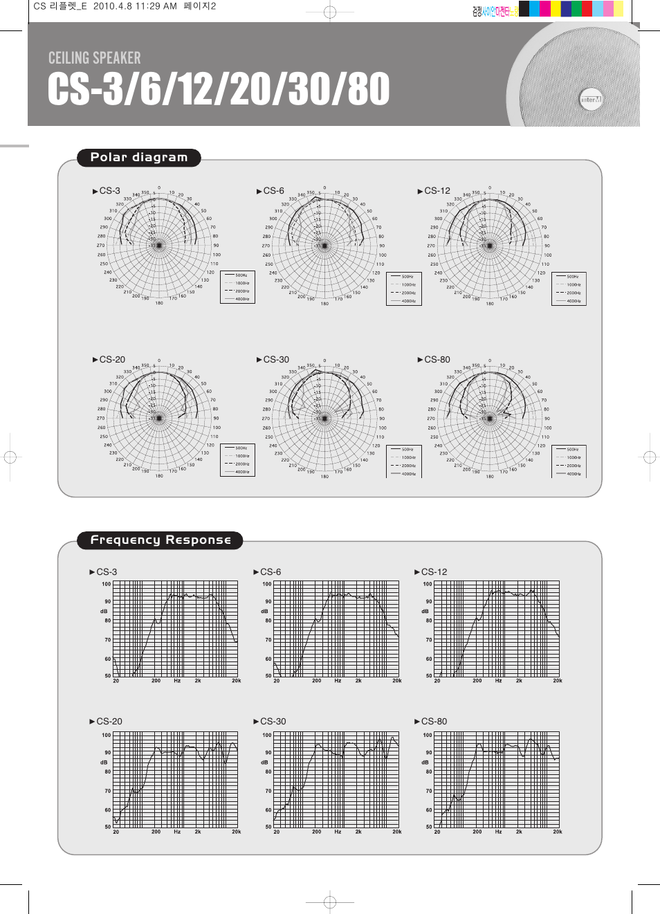 Ceiling speaker | Inter-M CS-80 User Manual | Page 2 / 4