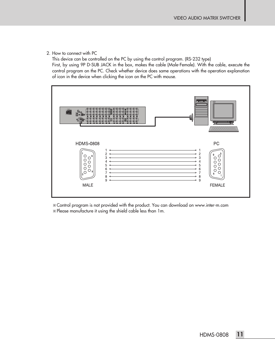 Inter-M HDMS-0808 User Manual | Page 13 / 23