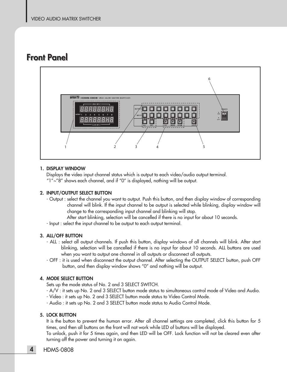 Front panel | Inter-M HDMS-0808 User Manual | Page 6 / 23